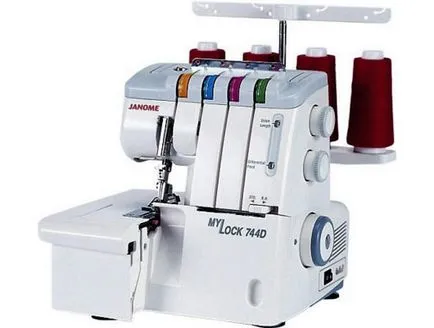 Mi az overlock
