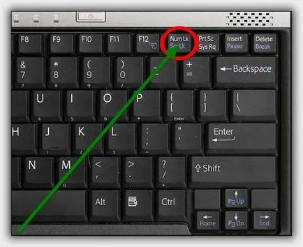 Mi a legfontosabb num lock a laptop billentyűzet