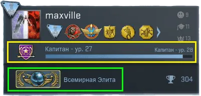 Mik a ranglétrán, és címeket cs go