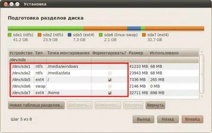 Mi ubuntu