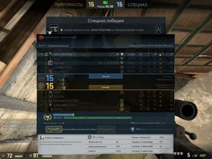 Mik a ranglétrán, és címeket cs go