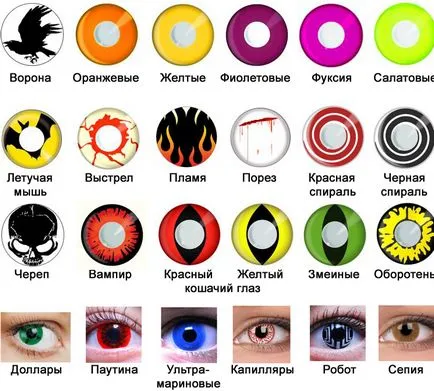 Színes lencsék fotó szemét, az ár, hogyan kell kiválasztani, szem és a látás (ár) Színes lencsék fotó szemét, az ár, hogyan kell kiválasztani, szemre és a látásra