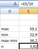 csapadék eloszlása ​​diagram az Excel