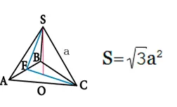 Formula: megtalálni a felülete parallelepipedon vonal (felszíni) A képlet a megállapítás a felülete a doboz Online