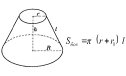 Formula: megtalálni a felülete parallelepipedon vonal (felszíni) A képlet a megállapítás a felülete a doboz Online