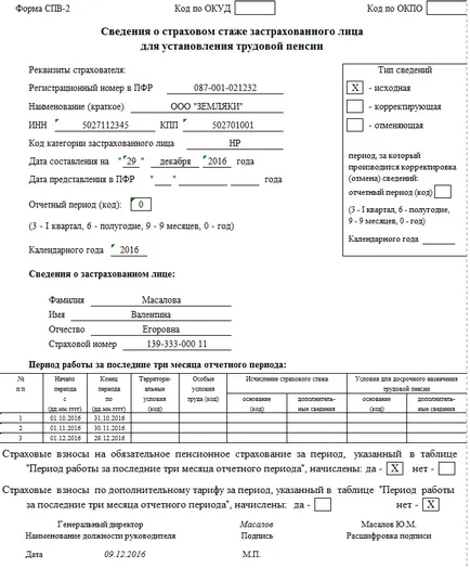 Forma SPV 2 a nyugdíjalap, a modern vállalkozó