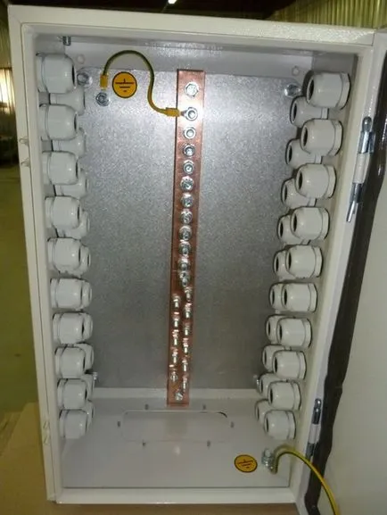 Fő földelő sín és a célja az elektromos
