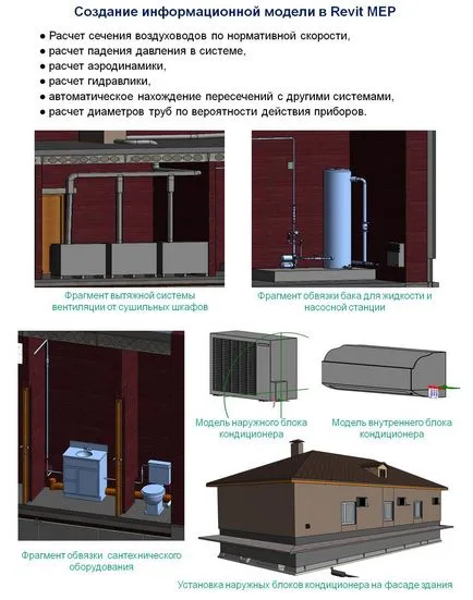 Isicad bevezetése BIM speciális szerepe a kísérleti projektek