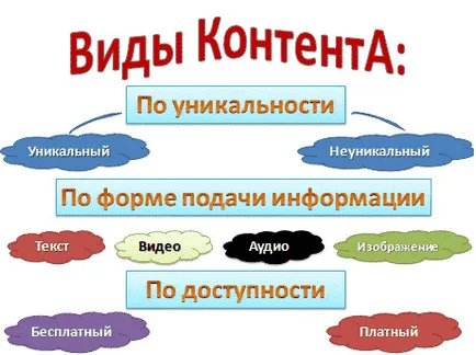 Minőségi tartalom szempontjából google