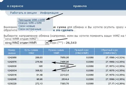 Hogyan és hol kell pénzt váltani a WebMoney (wmz, WMU, WMR, paypal, Yandex pénzt, e-gold) (kereskedelmi) Hogyan és hol kell pénzt váltani a WebMoney (wmz, WMU, WMR, paypal, Yandex pénzt, e-gold)