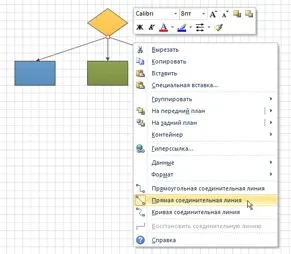 Létrehozása egyszerű tömbvázlata - irodai kisegítő személyzet (folyamatábra) Létrehozása egyszerű tömbvázlata - office helpdesk