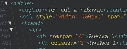 Tábla létrehozása html - szép példája