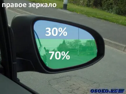 Hogyan hozzunk létre az autó tükör - Tippek a vezető