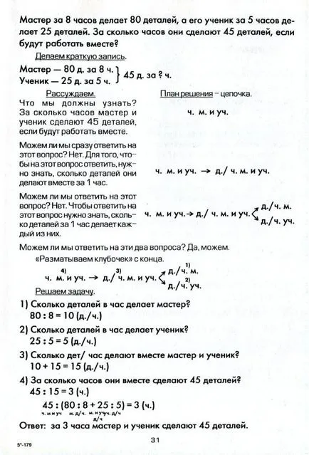 Hogyan kell tanítani a gyermeket, hogy a problémák megoldása
