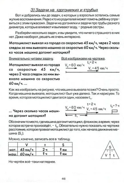 Hogyan kell tanítani a gyermeket, hogy a problémák megoldása