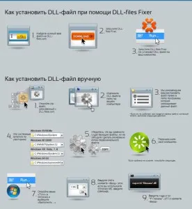 Hogyan lehet frissíteni a directx a Windows 7 számítógépen