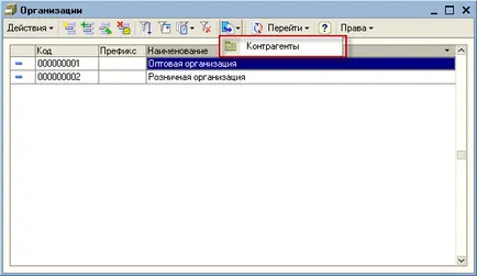 Hogyan, hogy a termékek átadása között magánszervezetek