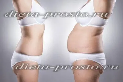 Mi Turboslim a leghatékonyabb, valós (Turboslim) Mi a leghatékonyabb Turboslim vélemények