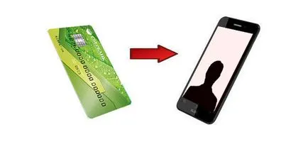 Hogyan lehet átvinni a megtakarítási bankkártya a telefon a másik fél (a pénz) Hogyan át pénzt takarékpénztár-kártyáról a telefon egy másik előfizető