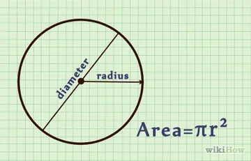Hogyan kell használni a szögmérő