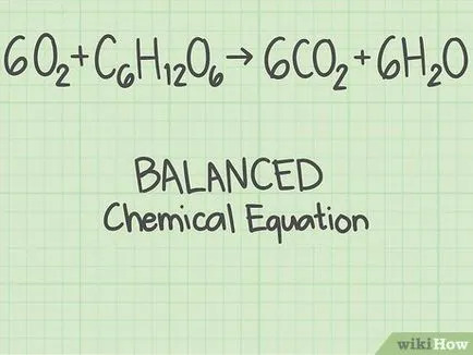 Hogyan számoljuk a százalékos termelést in Chemistry