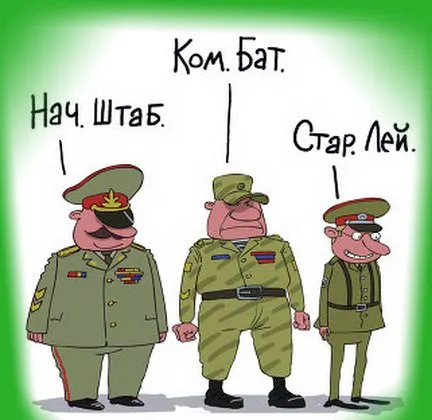 Hogyan hívni egy poszt - HR-gyakorlat (az úgynevezett) Hogyan hívni egy poszt - HR-gyakorlatok