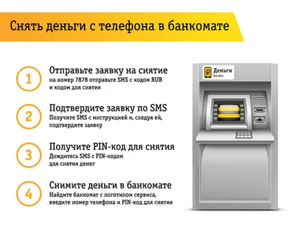 Hogyan töltse kártya Sberbank MTS, Beeline, megafon Tele2 (Sberbank) Hogyan utántöltő kártya Sberbank, MTS, Beeline, Megafon, Tele2