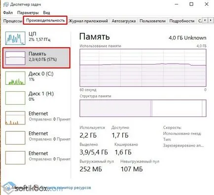 Hogyan nézheti meg a RAM Windows 10