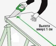 Hogyan hüvelyébe a falak gipszkarton - lapos, mint élőhely