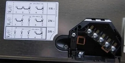 Hogyan lehet csatlakozni egy indukciós főzőlapot a hálózathoz (jobbra) Hogyan lehet csatlakozni egy indukciós főzőlapot a hálózathoz