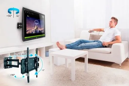 Hogyan akasztani a TV a falon