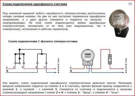 Amikor csatlakozik egyfázisú Electric - bekötési rajz