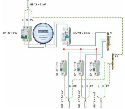 Hogyan lehet kikapcsolni a villamos energia a lakásban