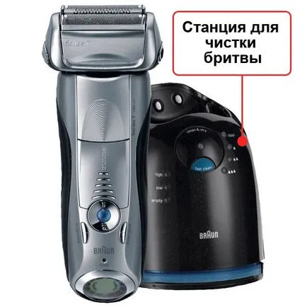 Hogyan válasszuk ki a elektromos borotva