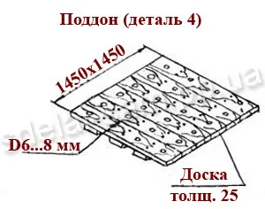 Hogyan burgonyatermesztést