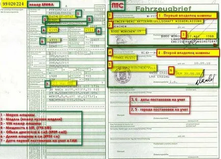 Mivel a vámkezelés az autó, hogy mennyibe kerül Magyarországon (az autó) Mivel a vámkezelés az autó, hogy mennyibe kerül Magyarországon