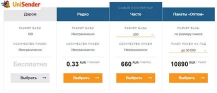 Hogyan lehet e-mail hírlevél magát lépésről lépésre