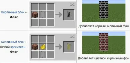 Hogyan zászló maynkrafte (minecraft) Hogyan készítsünk egy zászló maynkrafte