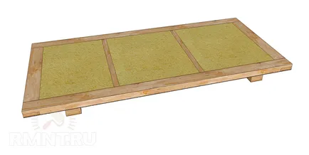 Hogyan készítsünk egy kennel a kutya a saját kezével