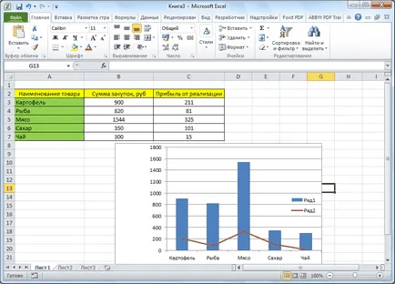 Hogyan készítsünk egy táblázatot az Excel