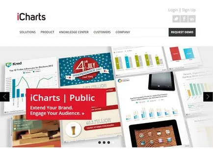 Hogyan lehet online infographics 6 Egyszerű Ways