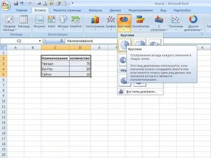 Hogyan készítsünk egy kördiagram az Excel