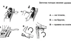 Hogyan, hogy a kiválasztás munkadarabok ax, szerszám, élezés (do) Hogyan, hogy a kiválasztás munkadarabok ax, szerszám, élezés