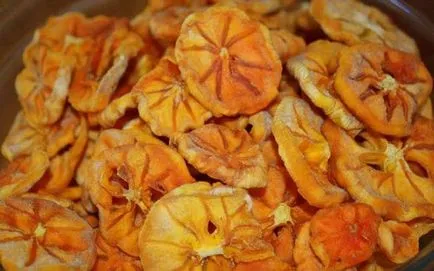 Hogyan készítsünk kandírozott gyümölcsöt otthon fotó, egyszerű receptek, snack, gyümölcs, bogyós (kandírozott) Hogyan készítsünk kandírozott gyümölcsöt otthon fotó, egyszerű receptek, snack, gyümölcs, bogyós