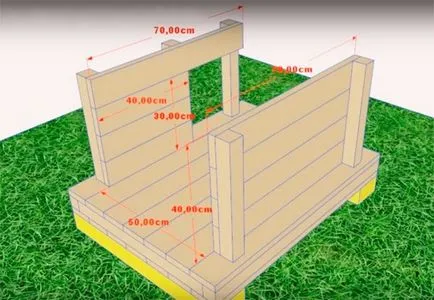 Hogyan készítsünk egy meleg kennel a kutya rajzok, fotók