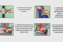 Hogyan vakolat a falak gipszkarton ajánlások