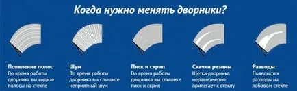 Hogyan lehet eltávolítani az ablaktörlőt az autó video (határozza meg a gépjármű szélvédő) Hogyan lehet eltávolítani az ablaktörlők videóval gépek