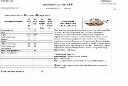 Hogyan, hogy a technológiai kártya