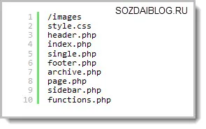 Hogyan hozzunk létre egy témát sablon wordpress (wordpress)