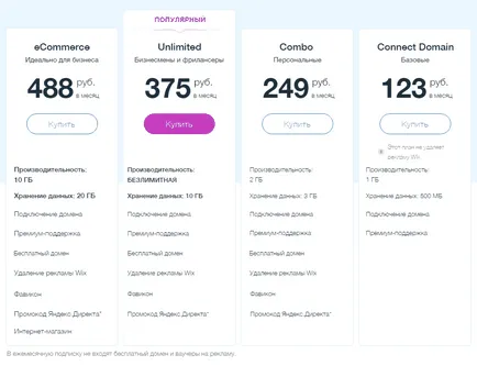 Hogyan hozzunk létre egy honlapot szóváltás nélkül, seo esetben a szociális szférában, reklám, utasítások